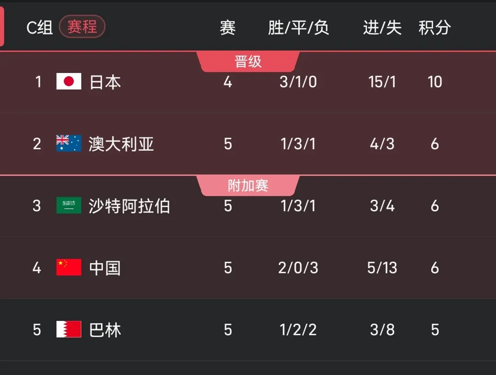 半岛平台官方网站入口-比分悬殊的比赛中，实力强大的球队获得胜利的简单介绍