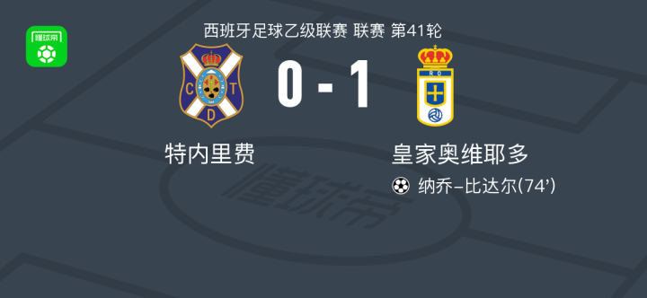 半岛综合体育官方app下载-特内里费主场逐鹿，球队争胜相持